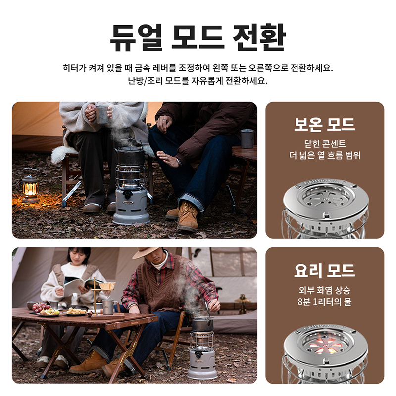 Naturehike ストーブ 多機能ストーブ ローストスト - Camping Cooking Heater のレビューと価格