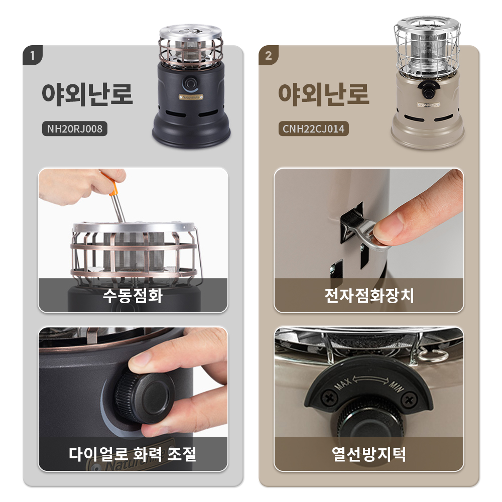 Naturehike ストーブ 多機能ストーブ ローストスト - Camping Cooking Heater のレビューと価格